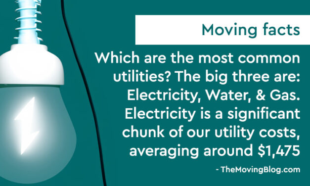 What’s The Average Cost Of Utilities?