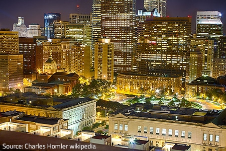 Moving to Philadelphia Guide