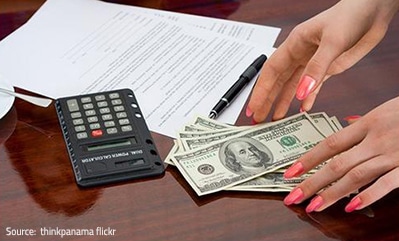 Rental contract Security deposit
