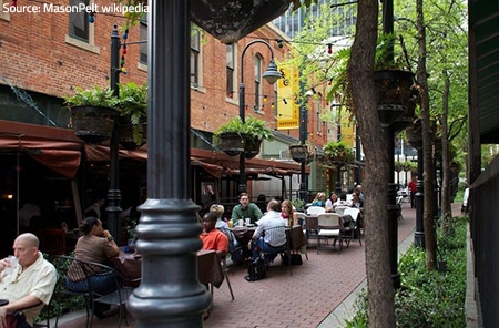 Moving to Dallas Guide