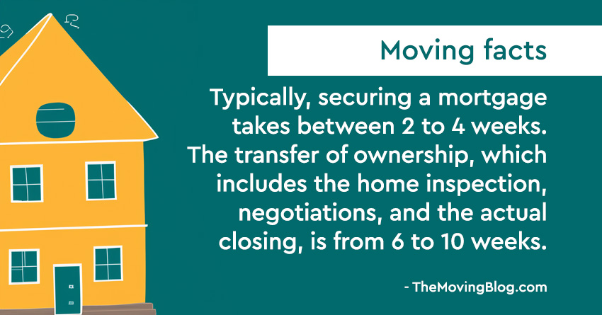 How long does it take to move into a house?