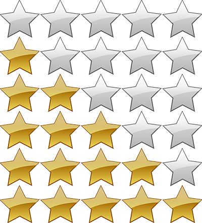 Compare movers reviews